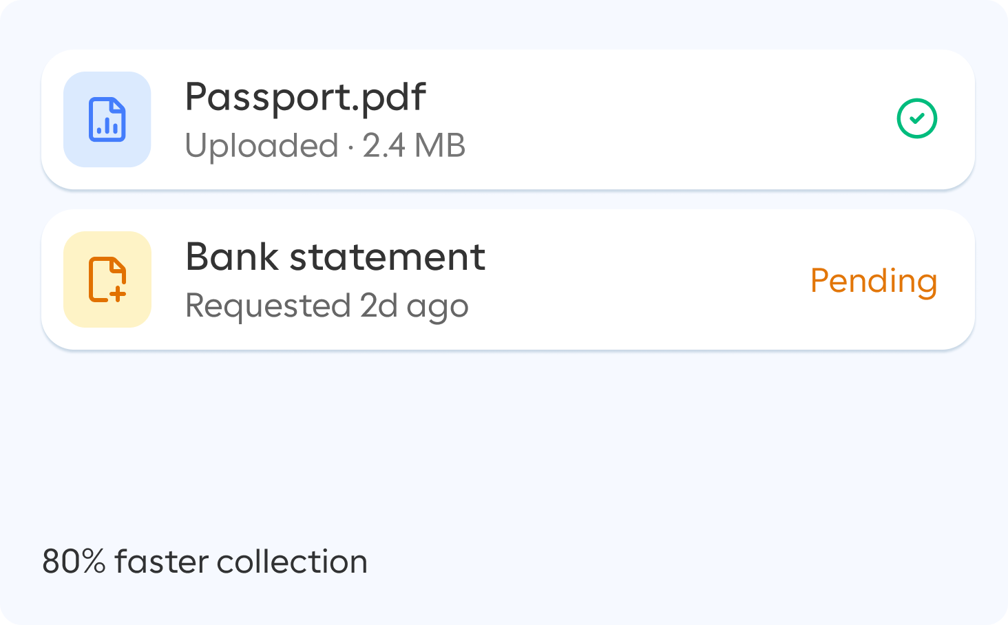 Document requests